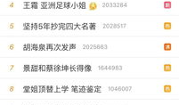 三线吃瓜娱乐圈微博,娱乐圈三线明星的瓜田奇遇记